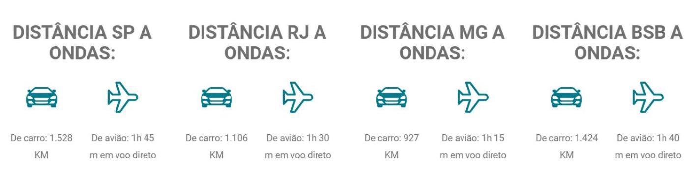 Ondas Praia Resort com Opção ALL Inclusive Porto Seguro Extérieur photo